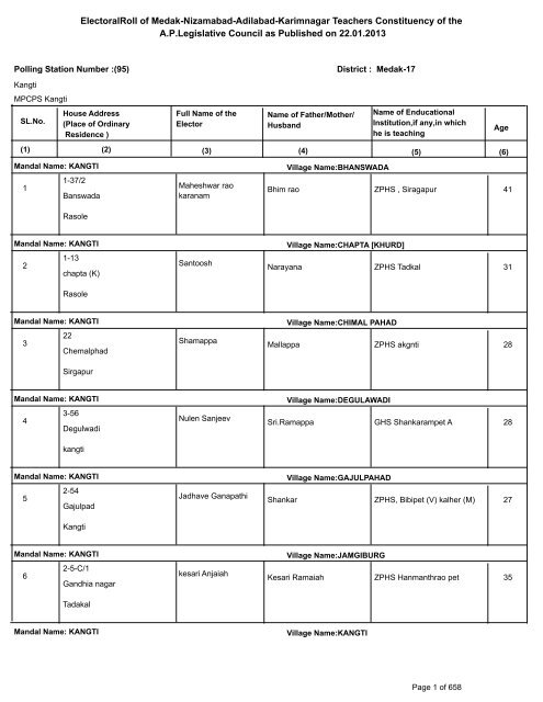 Electoralroll Of Medak Nizamabad Adilabad Karimnagar Teachers