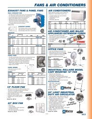 B53 | B186 - DABCO Industrial Supplies