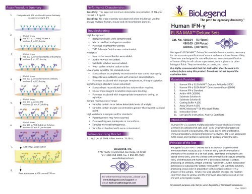 430104 - BioLegend