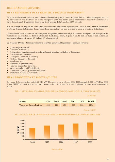 Industries Diverses - Tunisie industrie