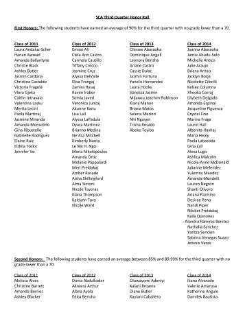 SCA Third Quarter Honor Roll First Honors: The following students ...