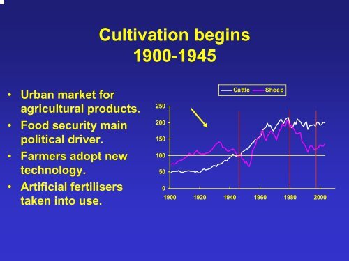 Timothy â the saviour of Icelandic agriculture?