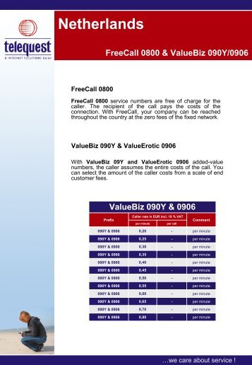 ValueBiz 090Y & 0906