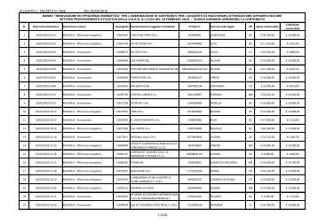 ALLEGATO 1 - Agenda Digitale Lombarda