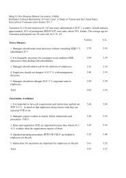 Wu Hofstede's Cultural Dimensions 30 Years Later TaiwanUSA