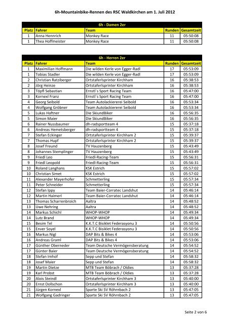 6h-Mountainbike-Rennen des RSC Waldkirchen am 1. Juli 2012