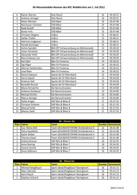 6h-Mountainbike-Rennen des RSC Waldkirchen am 1. Juli 2012