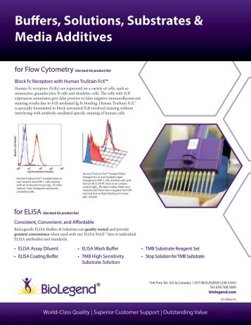 Buffers, Solutions, Substrates & Media Additives - BioLegend