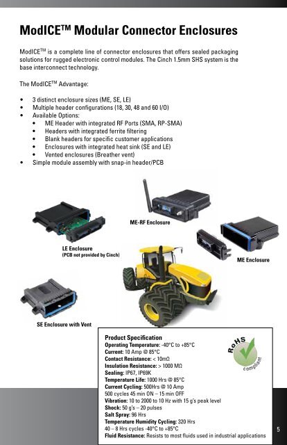 ModICETM - SHS - Cinch Connectors