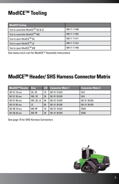 ModICETM - SHS - Cinch Connectors
