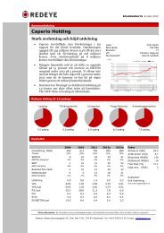 Caperio Holding - Redeye