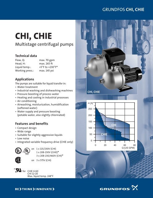 CHI, CHIE - Grundfos