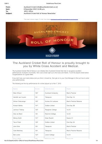 The Auckland Cricket Roll of Honour is proudly brought ... - AllTeams