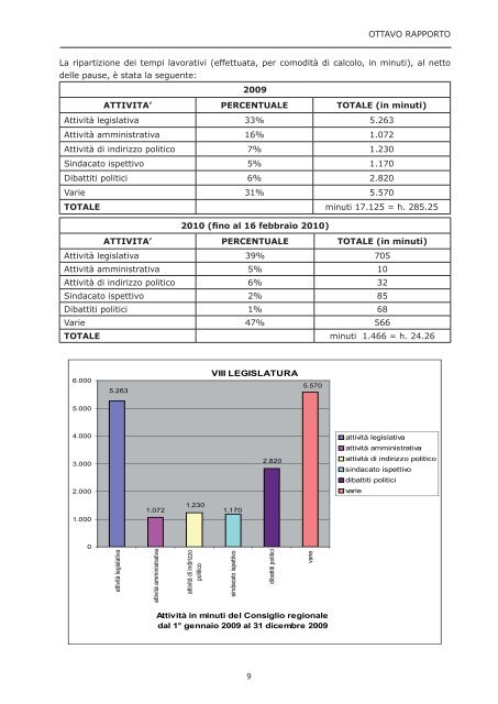 Osservatorio regionale sulla legislazione OTTAVO RAPPORTO ...