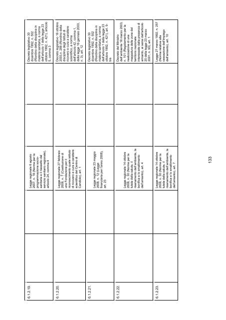 Osservatorio regionale sulla legislazione OTTAVO RAPPORTO ...