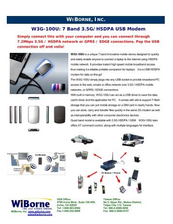 W3G-100U: 7 Band 3.5G/HSDPA USB Modem - WiBorne.com