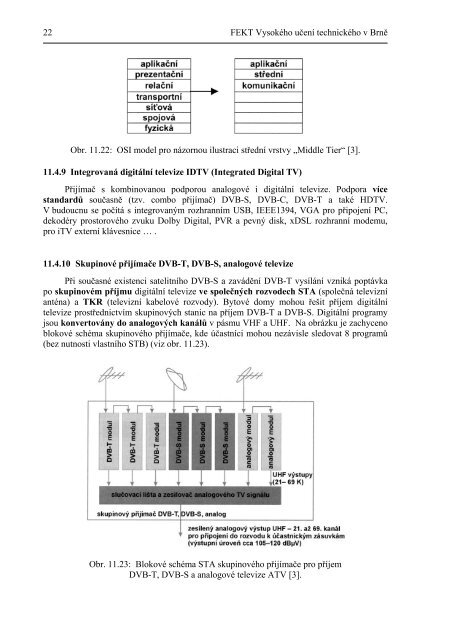 DigitÃ¡lnÃ­ televiznÃ­ systÃ©my (MDTV) - UMEL - VysokÃ© uÄenÃ­ technickÃ© ...