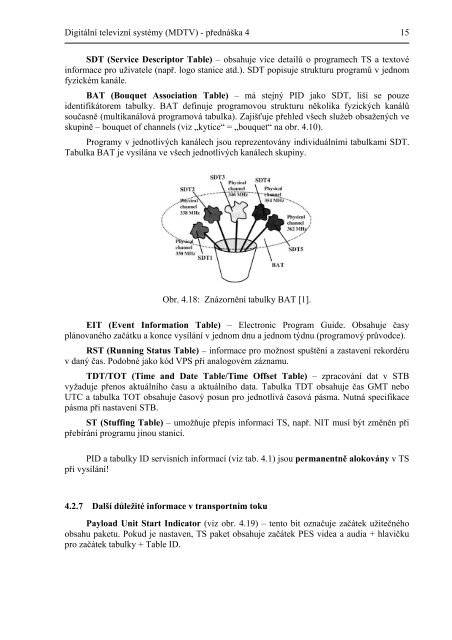 DigitÃ¡lnÃ­ televiznÃ­ systÃ©my (MDTV) - UMEL - VysokÃ© uÄenÃ­ technickÃ© ...