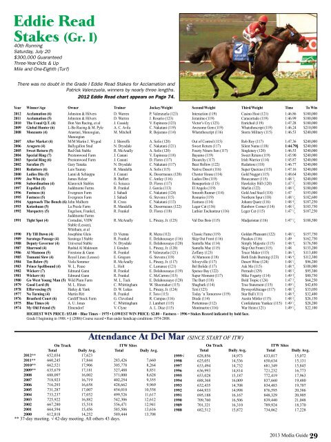 Pages 26-41 - Del Mar Thoroughbred Club