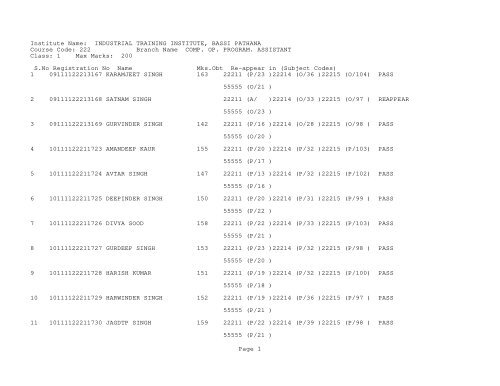 As on 05-12-2011 - Punjabteched.com