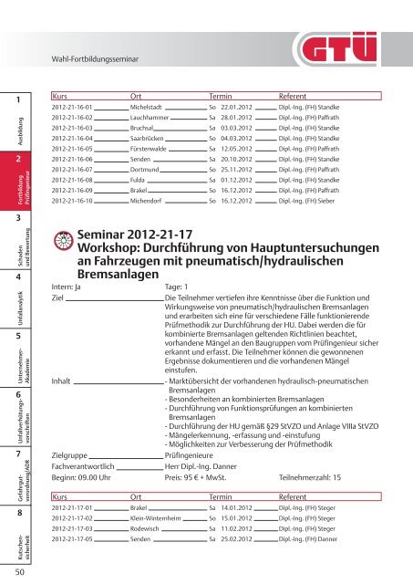 GTÃ-Akademie