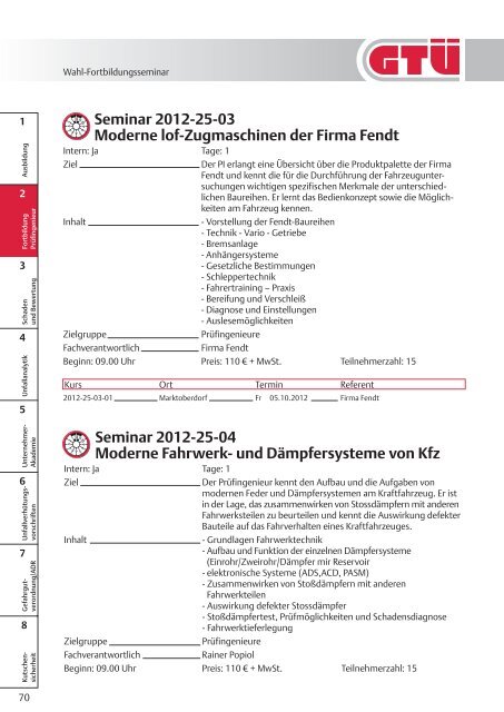 GTÃ-Akademie