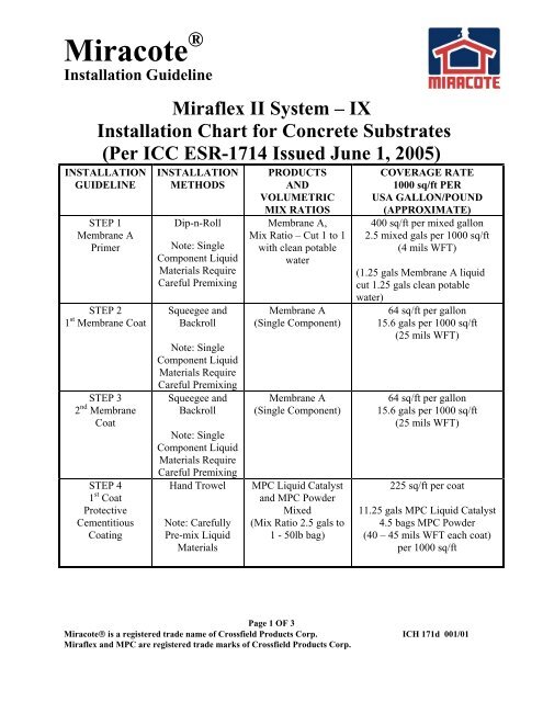 IG Miraflex II System - IX - 4 11 06.pdf - Miracote