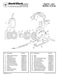 View parts list/schematic