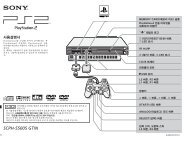 SCPH-55005 GT/N [2.02 MB] - PlayStation