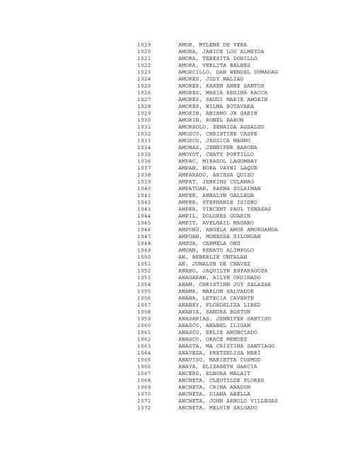 Roll of Successful Examinees in the L.E.T. - SECONDARY - ALL ...