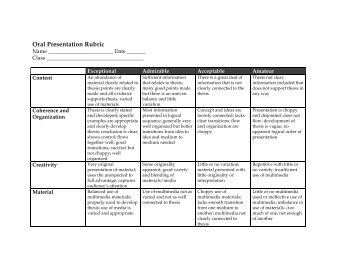 Oral Presentation Rubric