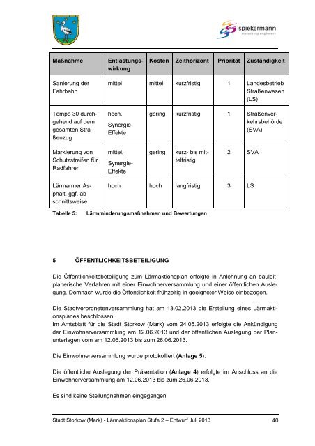 LÃ¤rmaktionsplan - Stadt Storkow (Mark)