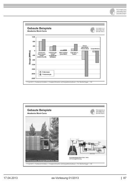 Grundlagen des Energieeffizienten Bauens - Entwerfen und ...