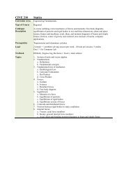 4 - FEA - American University of Beirut