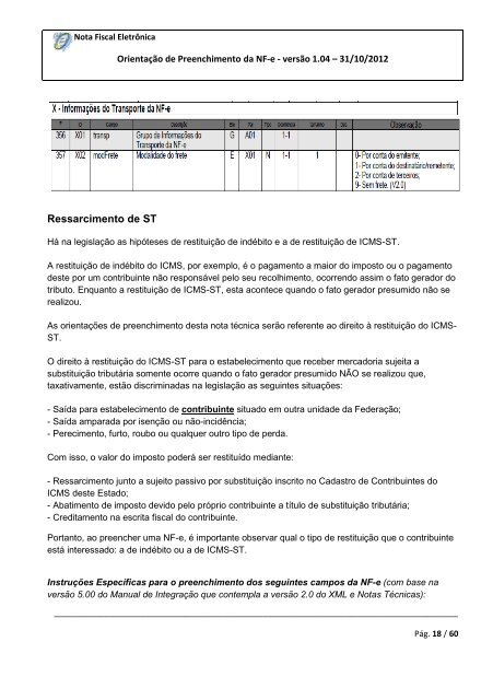 Projeto Nota Fiscal EletrÃ´nica - Secretaria de Estado da receita