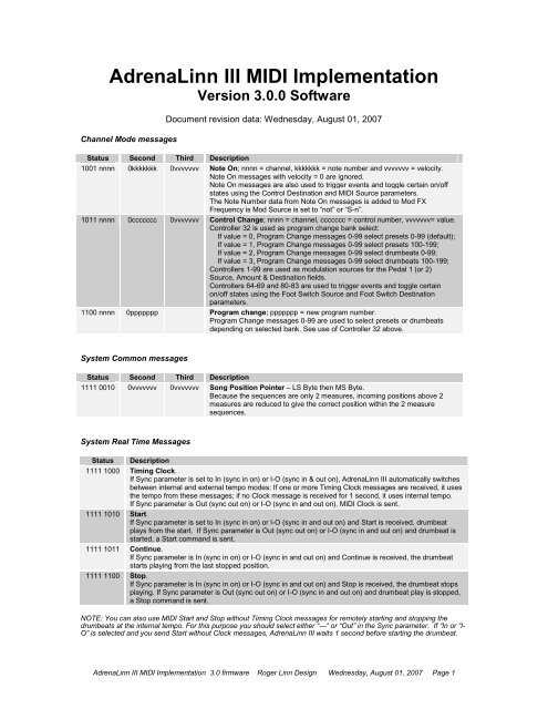 Reason 9 Midi Implementation Chart