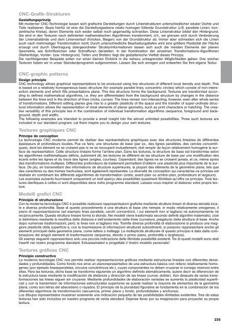 Matrices individuales - US Formliners for Concrete