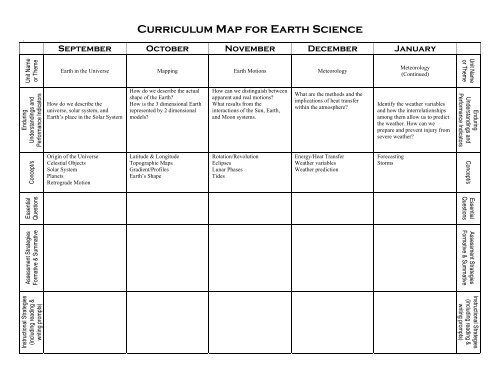 Curriculum Map For Earth Science