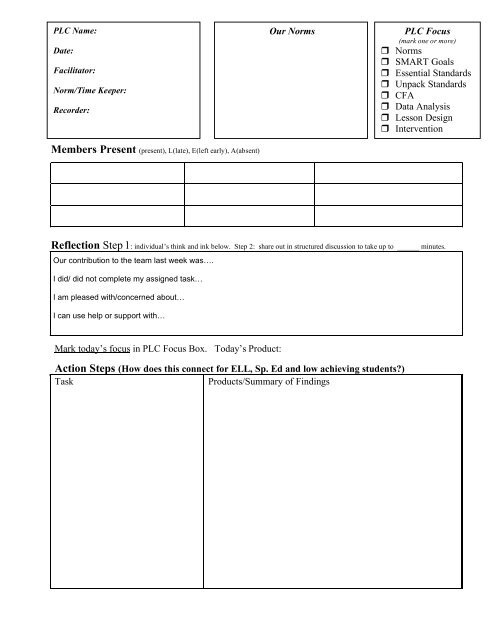 2011-2012-cph-plc-minutes-agenda-template