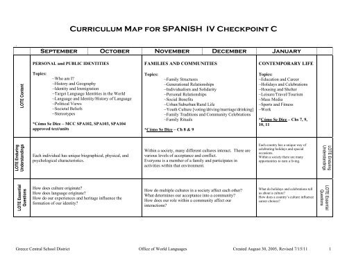 Spanish 1 Curriculum Map Curriculum Map (Spanish 4)
