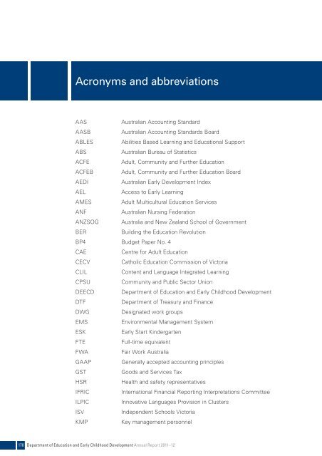 Acronyms and Abbreviations (PDF - 29Kb) - Department of ...