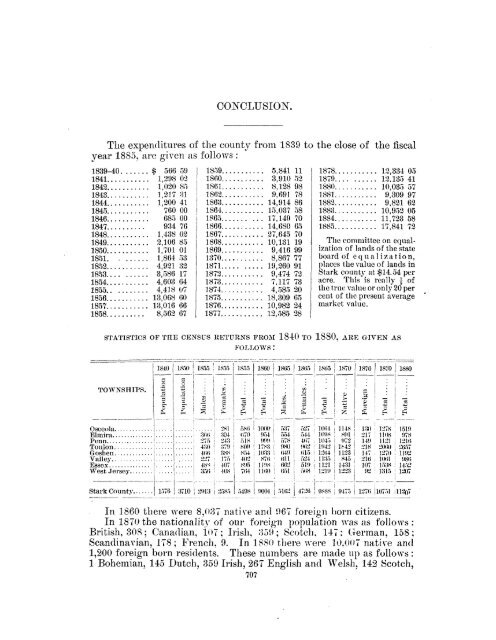 Pgs 412-686 - Illinois Ancestors