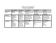 Curriculum Map (French)