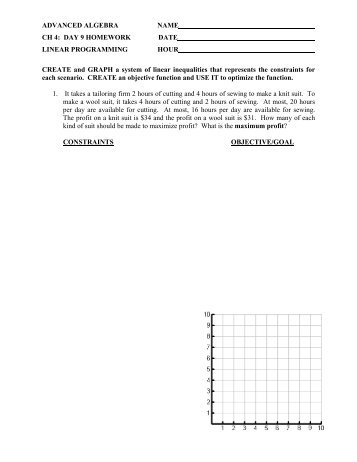 Create and graph the system of linear inequalities that represents ...