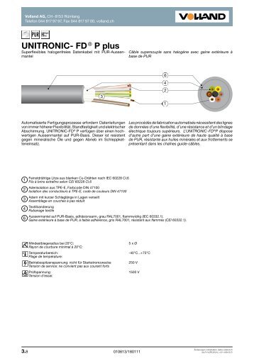 UNITRONIC- FDÂ® P plus - Volland AG