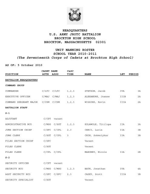 headquarters us army jrotc battalion brockton high school