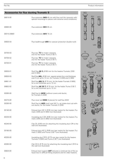 Leisure products catalogue 2002 (1.7Mb) - Swift Owners Club