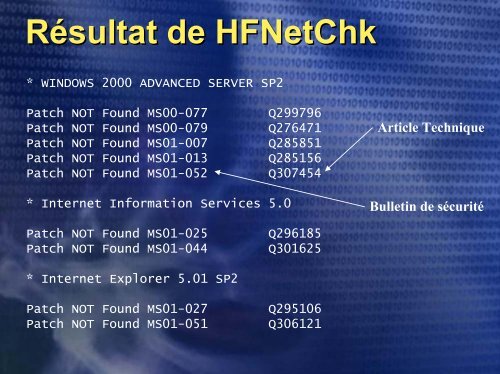 SÃ©curitÃ© Windows 2000 et Windows XP - OSSIR