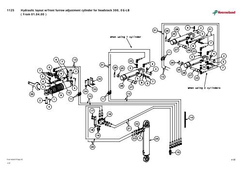 Spare Parts List Model EG Mounted plough - Hjallerup ...