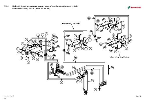 Spare Parts List Model EG Mounted plough - Hjallerup ...